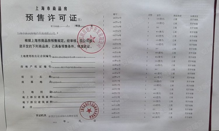 中国铁建·熙语楼盘证照