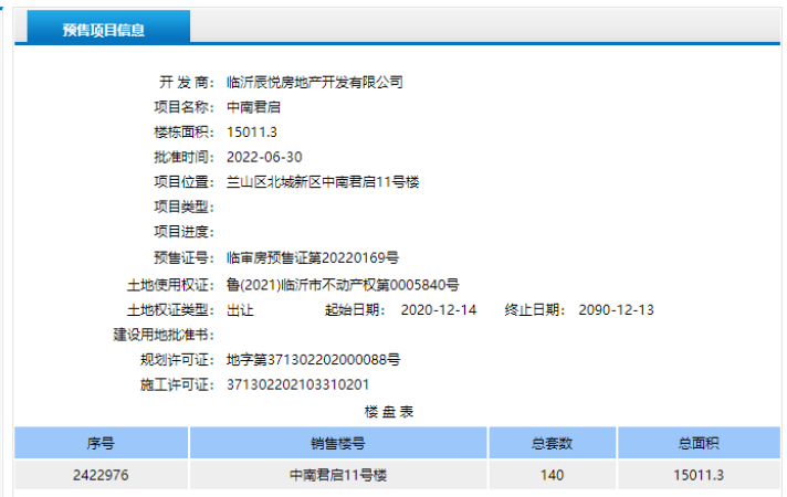 中南君启楼盘证照
