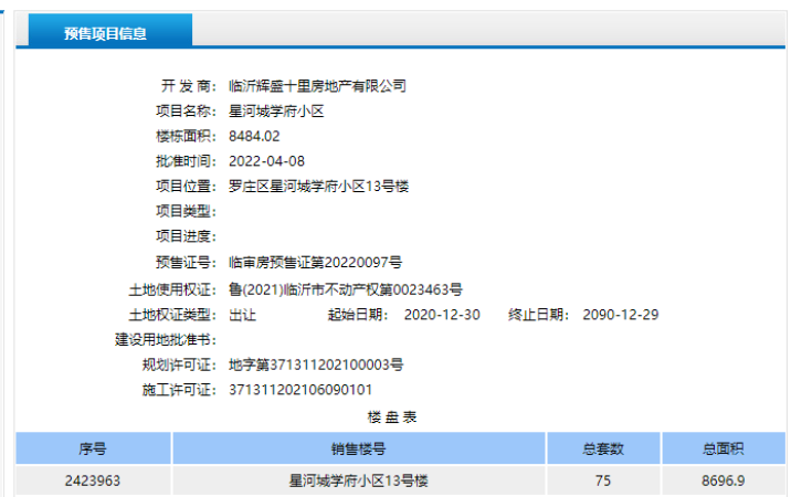 临沂星河城·学府楼盘证照