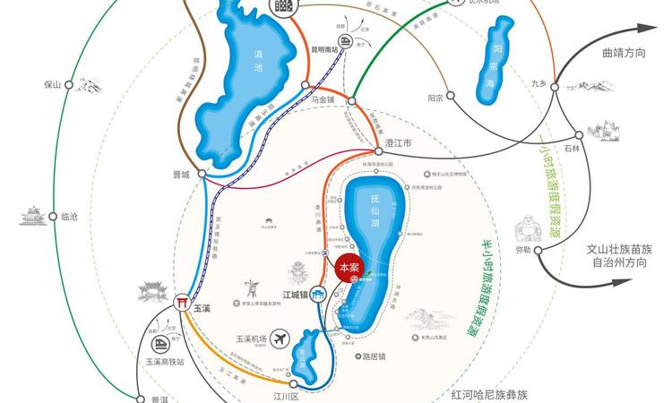 瀛景·抚心水乡交通图