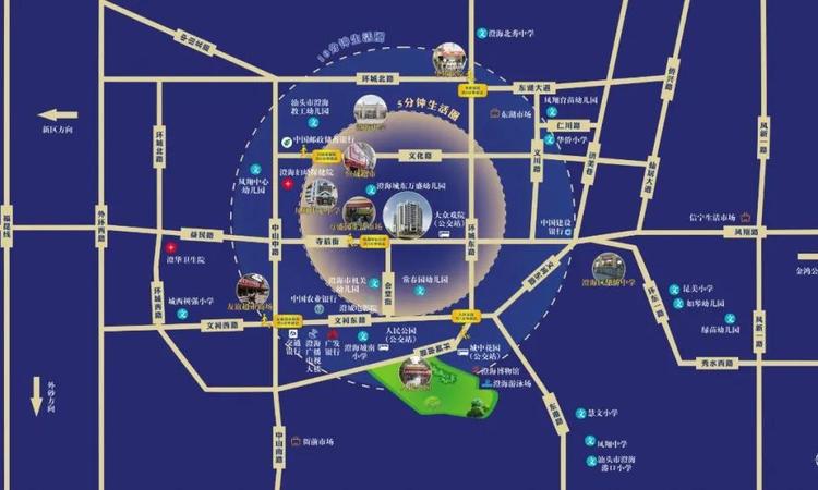 大众名邸周边配套图