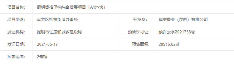 峯上玖藏楼盘证照