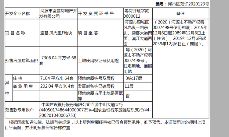 坚基风光里楼盘证照