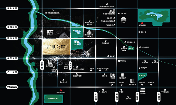 古顺公馆交通图