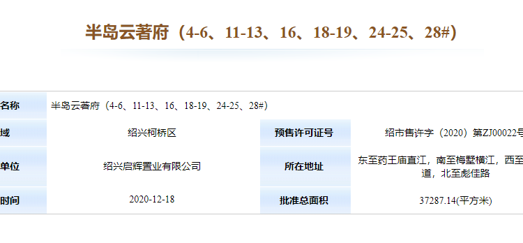 金辉半岛云著楼盘证照