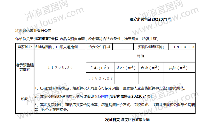 融创·运河望楼盘证照