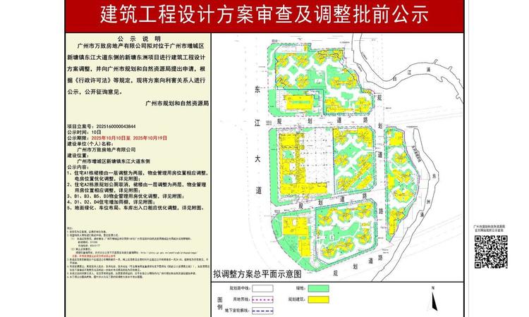 金茂万科都会四季楼盘证照