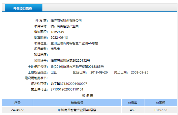 商谷智慧产业园楼盘证照