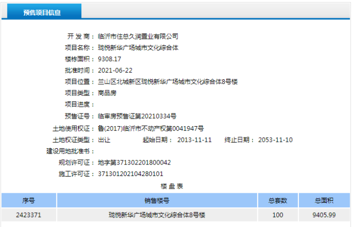 临沂珑悦新华广场楼盘证照