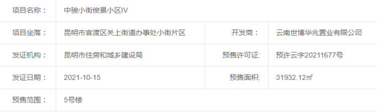 中骏天誉楼盘证照