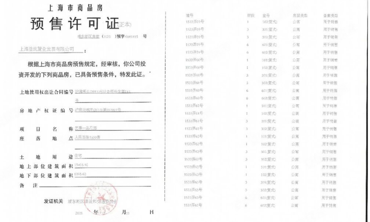 怀山望楼盘证照