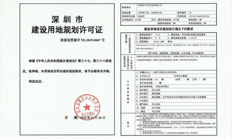 御成府楼盘证照