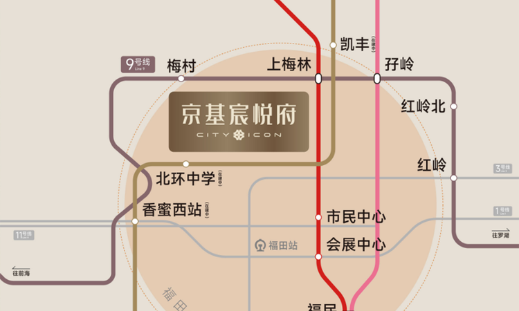 京基宸悦府交通图