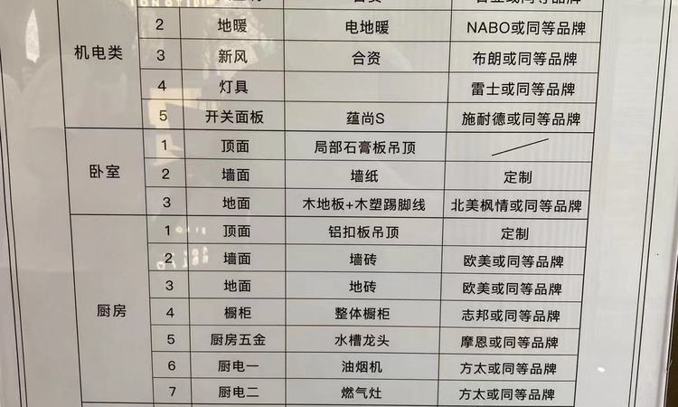 花语澜苑实景图