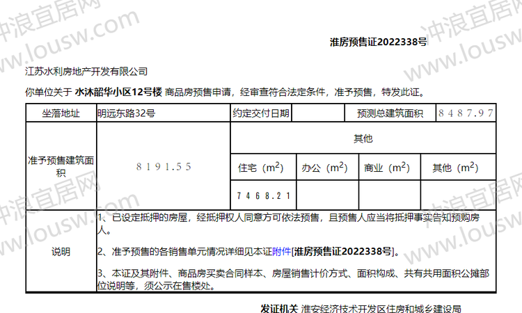 水沐韶华楼盘证照