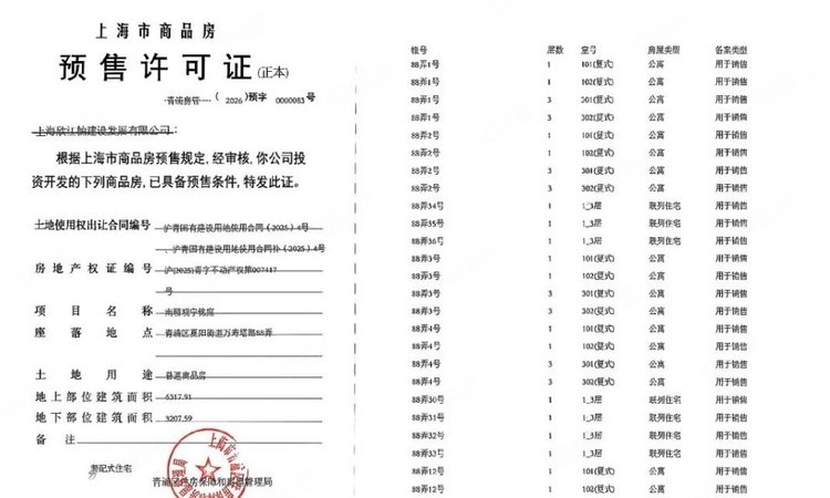 南厢观宁府楼盘证照