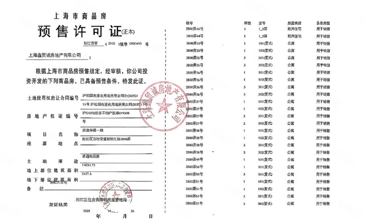 松江区SJC10008单元05a-24号楼盘证照