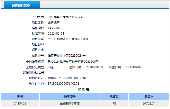 金泰锦府楼盘证照