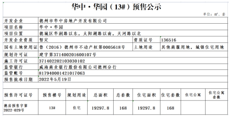 华中华园楼盘证照