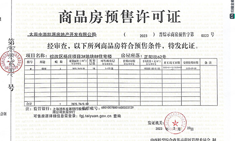 中海寰宇时代楼盘证照