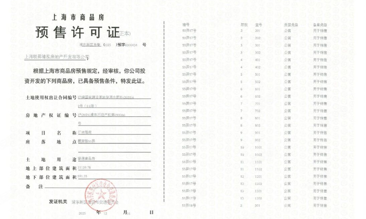 联发金海雲墅楼盘证照