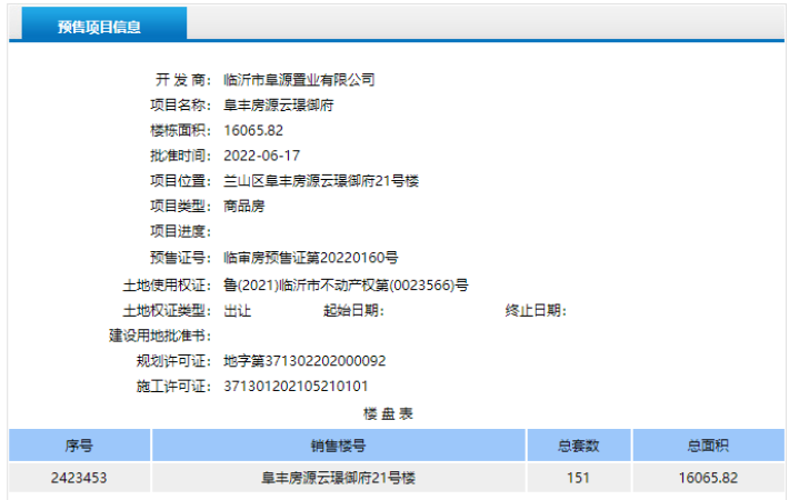 云璟御府楼盘证照