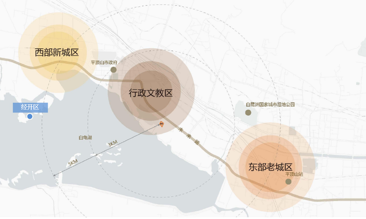 昌建荣邦·望悦台周边配套图