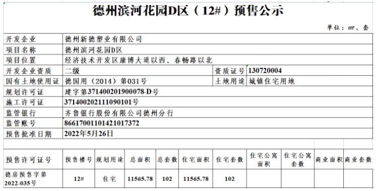滨河花园楼盘证照