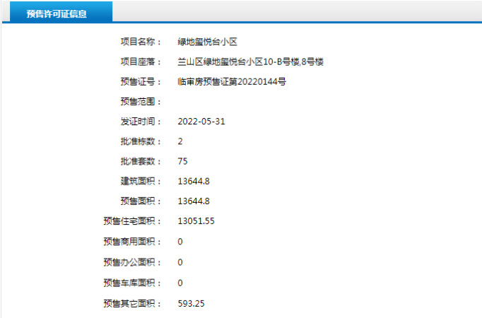绿地·玺悦台楼盘证照