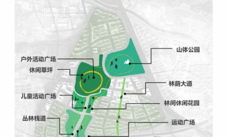 大连金地城周边配套图