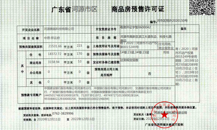 中昂祥云府楼盘证照