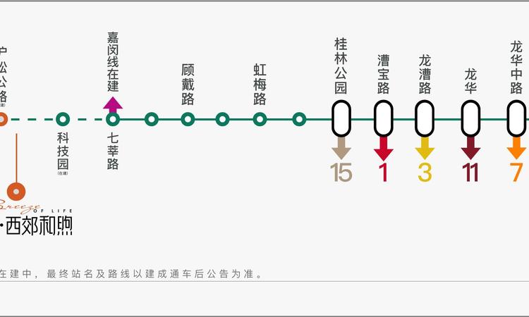 保利西郊和煦交通图