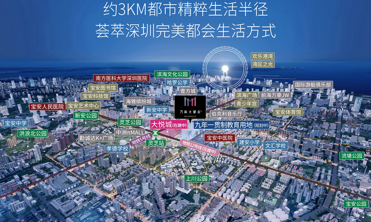 万科大都会家园周边配套图