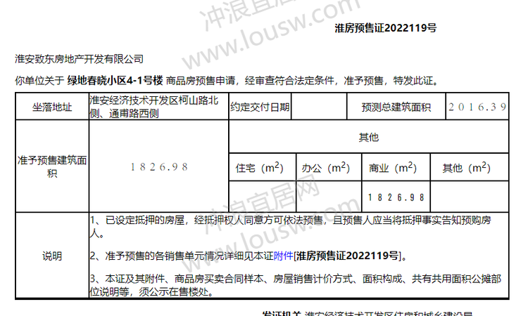 绿地春晓楼盘证照