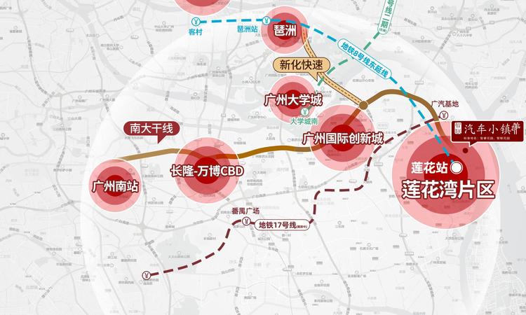 智联·汽车小镇交通图
