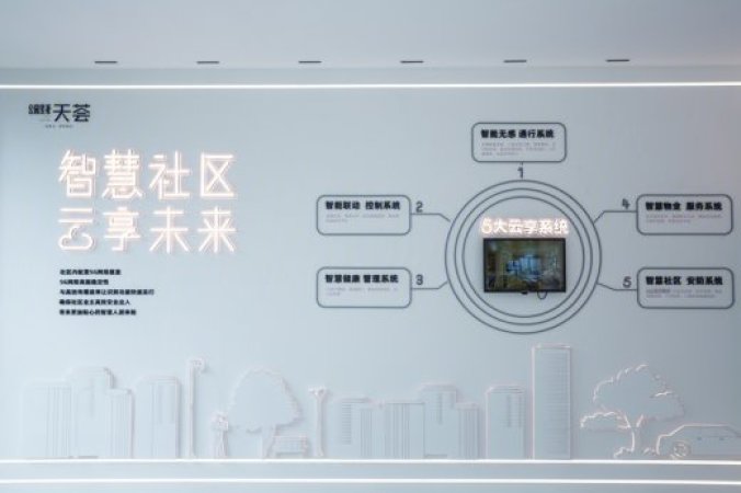 公园星著·天荟实景图