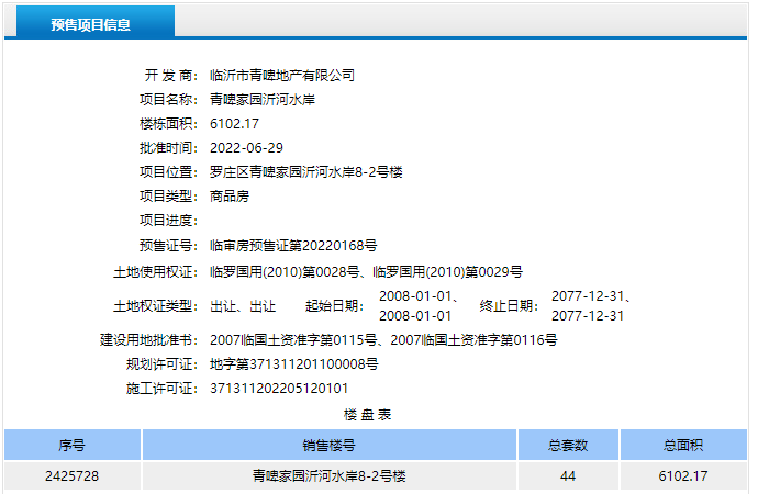 青啤·龙悦湾楼盘证照