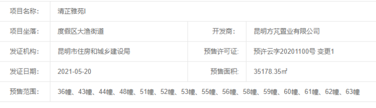 朗基紫境府楼盘证照