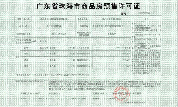 中国铁建梧桐苑楼盘证照