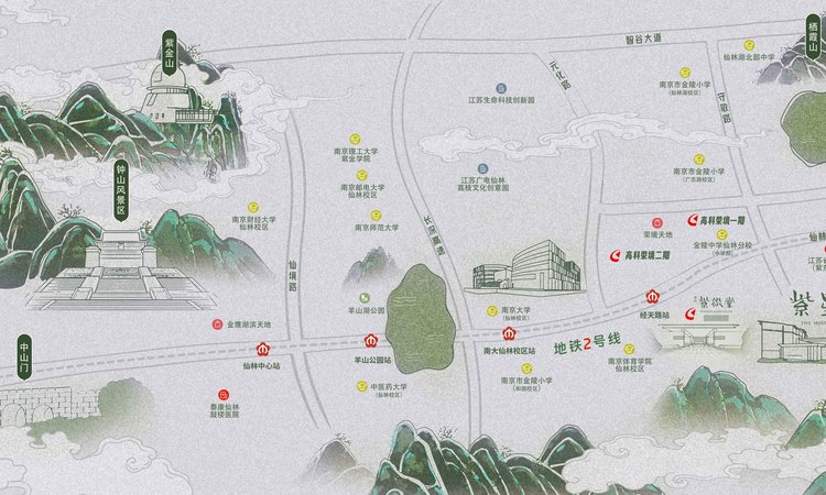 高科紫星堂交通图