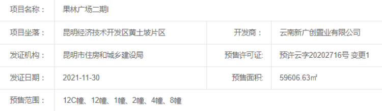 果林广场楼盘证照