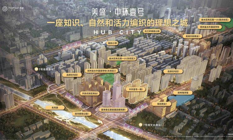 美盛·中环壹号周边配套图