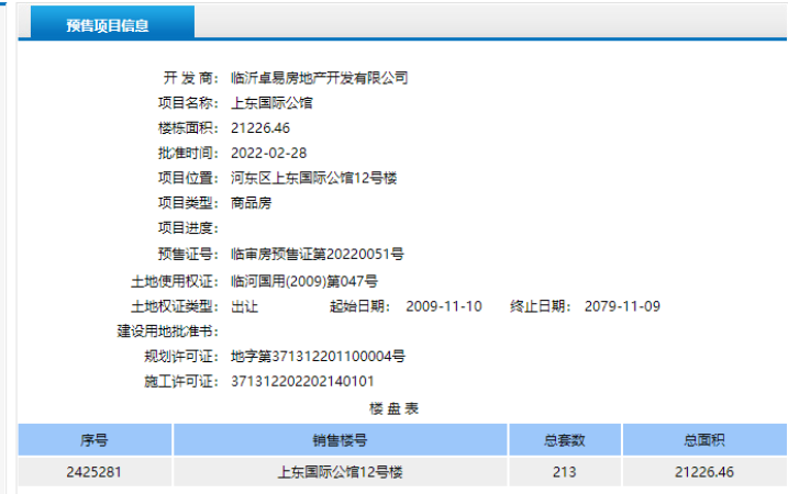 奥德滨江湾楼盘证照