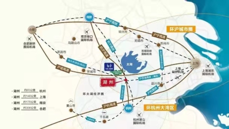 光明梦想城周边配套图