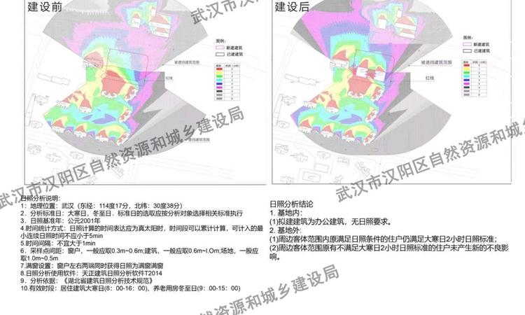 尚城国际施工进度图