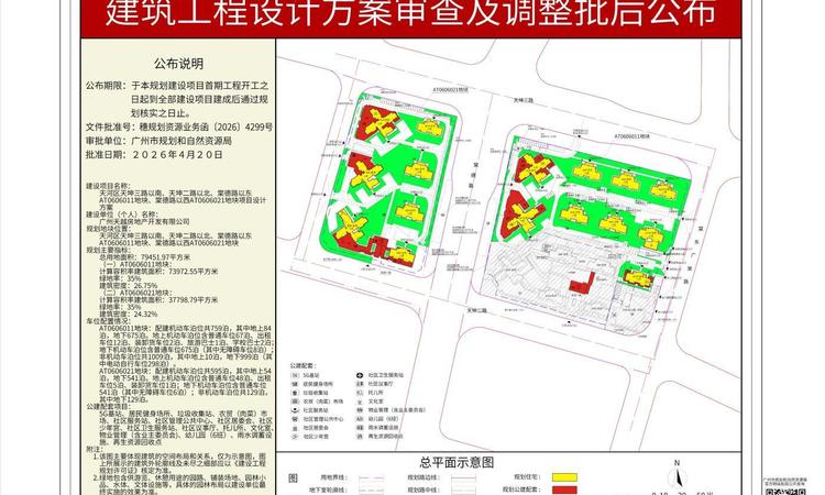 越秀·阅璟台楼盘证照