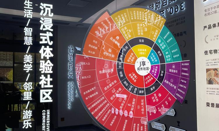 天津中梁公馆实景图