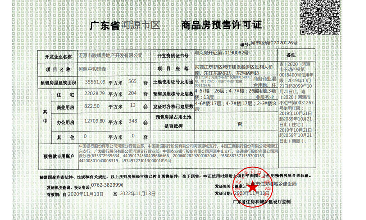 中骏世界城楼盘证照