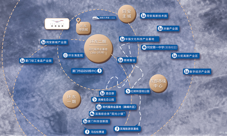 中铁诺德逸都周边配套图