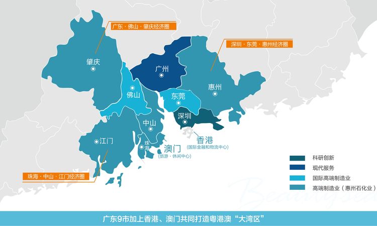 天誉·珠海湾交通图